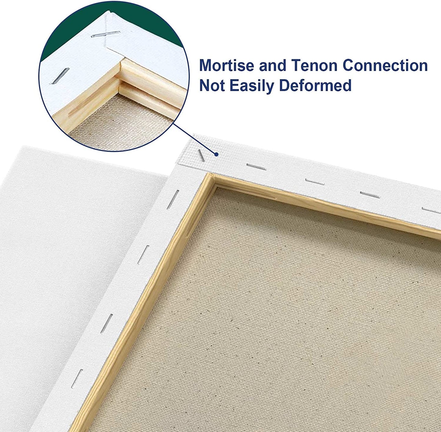 10 oz Triple Primed 30"x36" Acid free Canvases 2-Pack,5/8" Profile