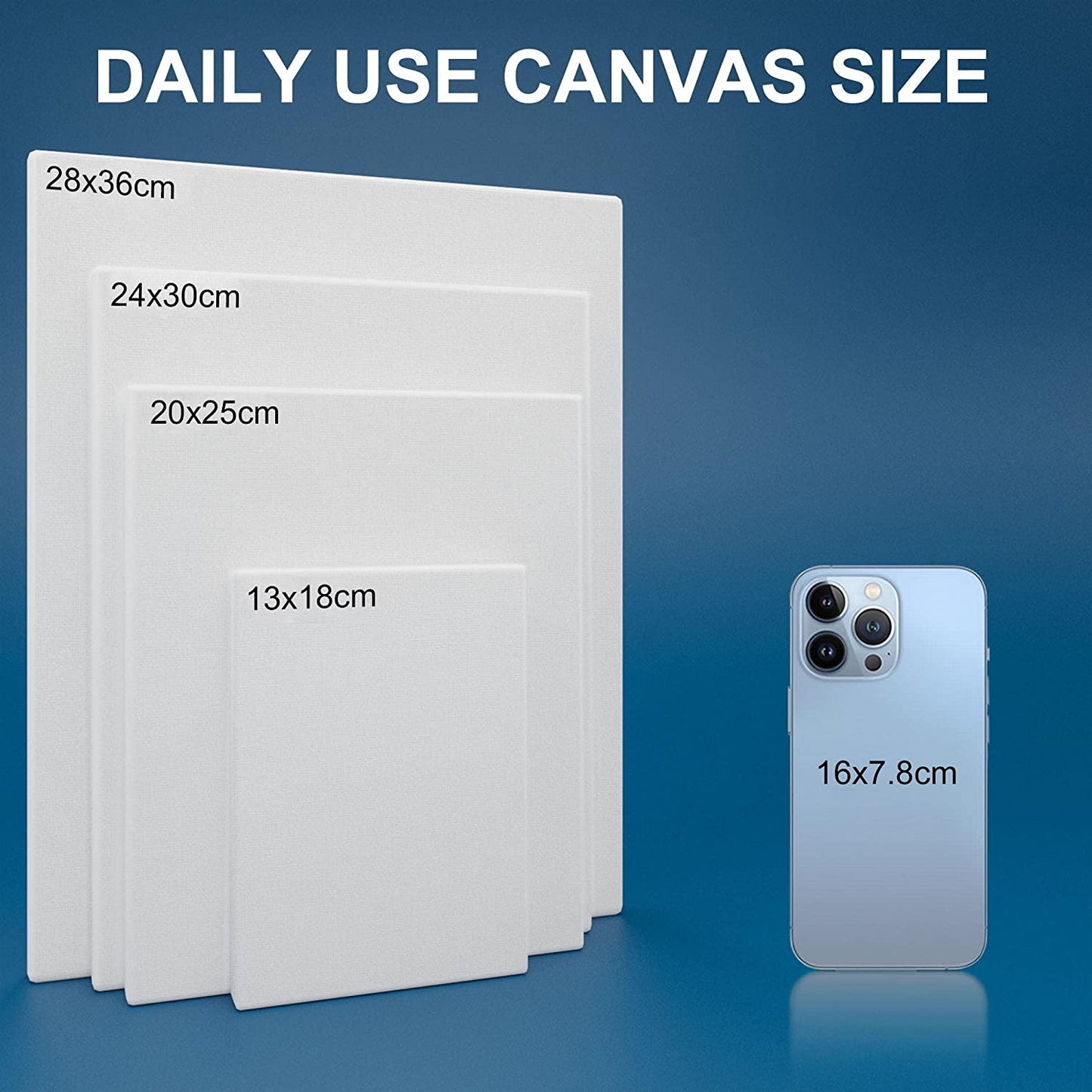 12.3 oz Triple Primed 8"x24" Acid free Large Canvases 5-Pack,5/8" Profile