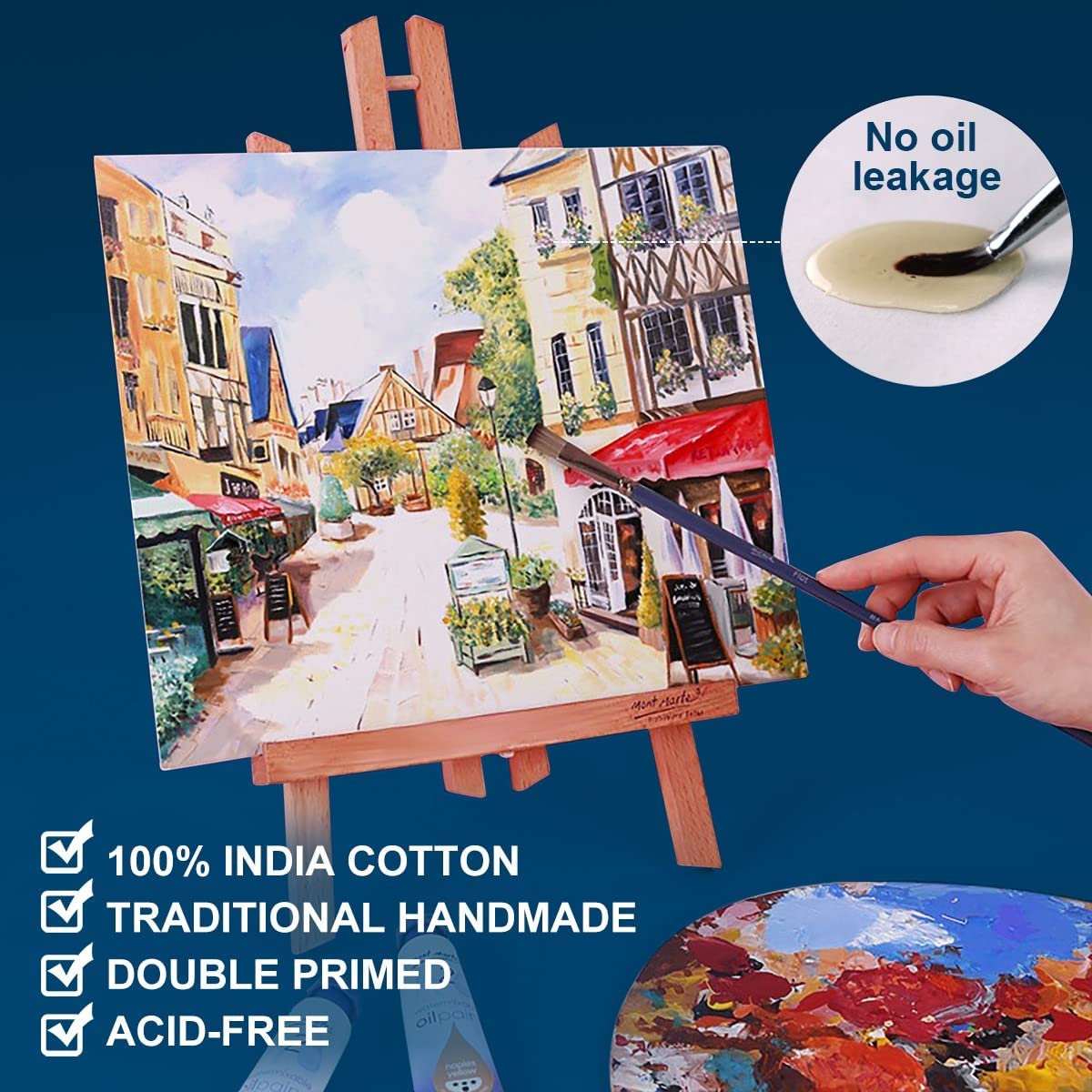 10 oz Triple Primed 5"x5" Acid free Canvas Panel 24-Pack