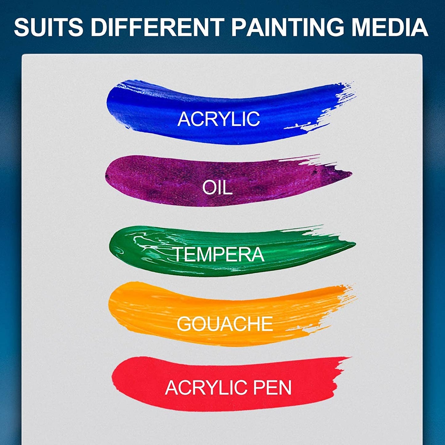 10 oz Triple Primed 10"x10" Acid free Canvas Panel 12-Pack